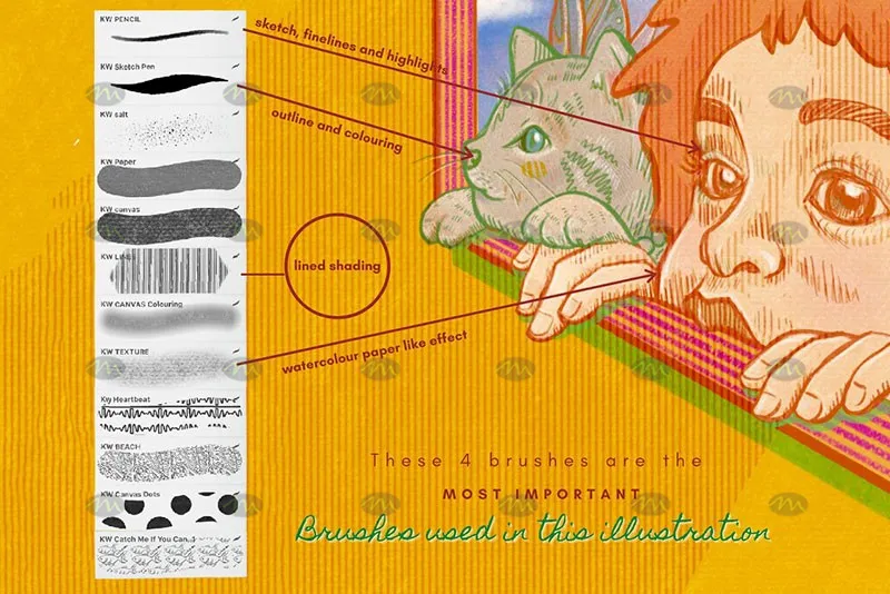 13个复古版画纹理|Procreate笔刷详情图 12