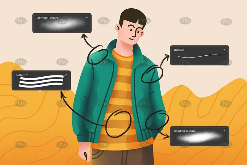 12个扁平人物形象设计|Procreate笔刷详情图 6