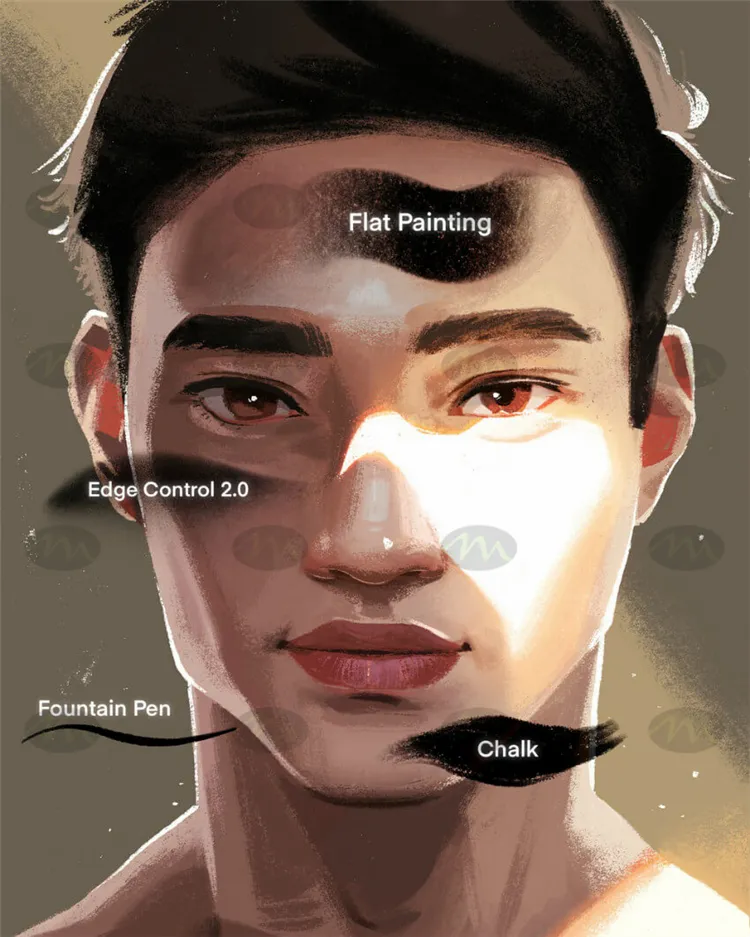 卡通人物肖像Q版插画|Procreate笔刷详情图 6